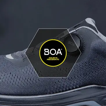 System BOA® Fit